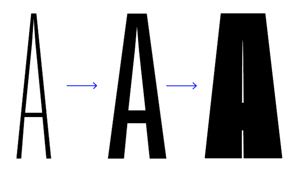 Schrift: TypoLabs